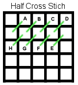The Half Cross Stitch
